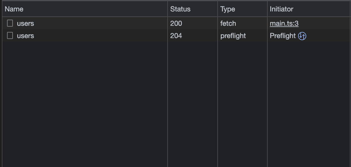 Successful CORS preflight and request